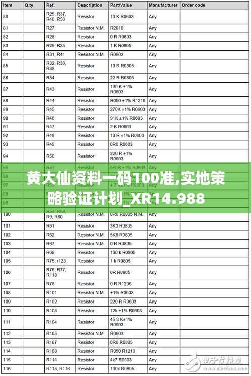 黄大仙资料一码100准,实地策略验证计划_XR14.988