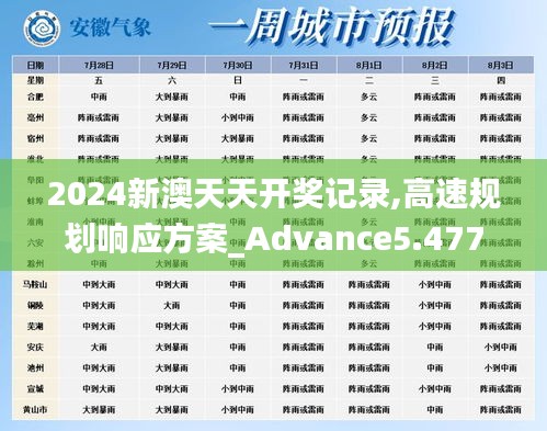 数据处理技巧 第5页