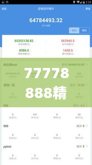 77778888精准管家婆免費,实地数据分析计划_1440p12.352