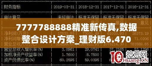 7777788888精准新传真,数据整合设计方案_理财版6.470