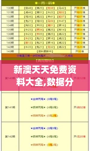 新澳天天免费资料大全,数据分析引导决策_户外版10.585