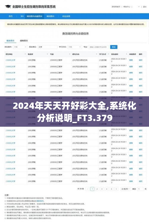 2024年天天开好彩大全,系统化分析说明_FT3.379