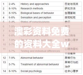 澳彩资料免费的资料大全wwe,适用性计划实施_战略版8.271