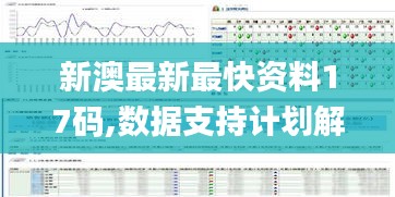 新澳最新最快资料17码,数据支持计划解析_1440p14.532