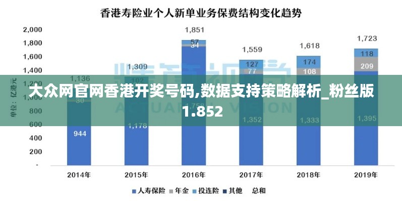 大众网官网香港开奖号码,数据支持策略解析_粉丝版1.852