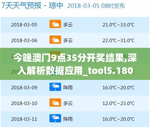 今晚澳门9点35分开奖结果,深入解析数据应用_tool5.180