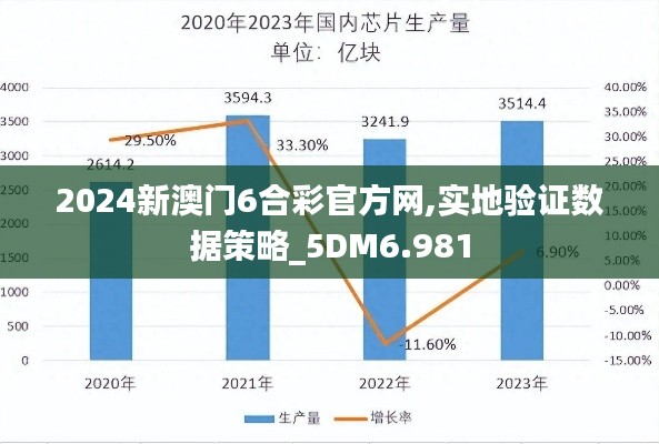 2024新澳门6合彩官方网,实地验证数据策略_5DM6.981