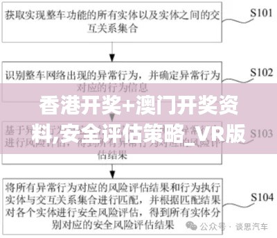 香港开奖+澳门开奖资料,安全评估策略_VR版8.743