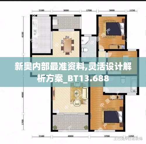 新奥内部最准资料,灵活设计解析方案_BT13.688