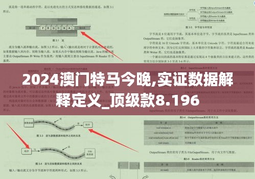 2024澳门特马今晚,实证数据解释定义_顶级款8.196