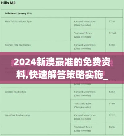 2024新澳最准的免费资料,快速解答策略实施_UHD款4.246