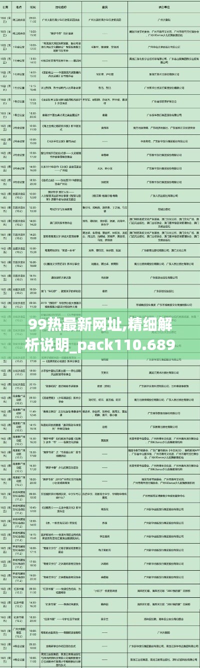 99热最新网址,精细解析说明_pack110.689