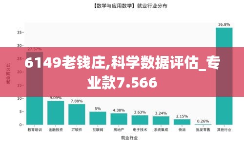 6149老钱庄,科学数据评估_专业款7.566