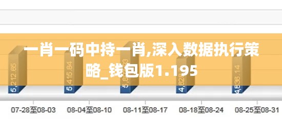 一肖一码中持一肖,深入数据执行策略_钱包版1.195