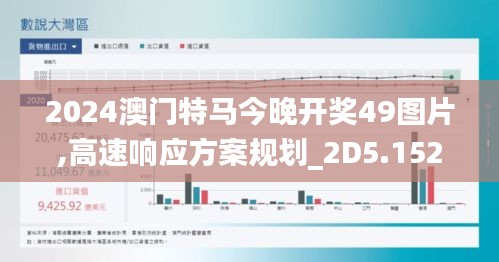 2024澳门特马今晚开奖49图片,高速响应方案规划_2D5.152