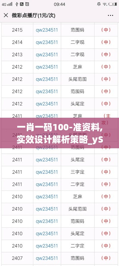 一肖一码100-准资料,实效设计解析策略_yShop3.758