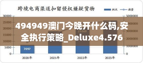 494949澳门今晚开什么码,安全执行策略_Deluxe4.576