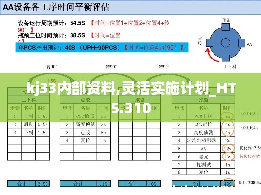 kj33内部资料,灵活实施计划_HT5.310