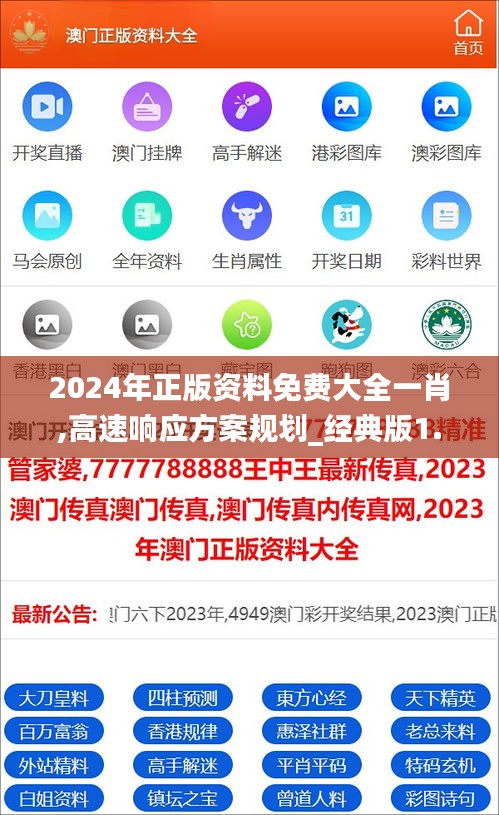 2024年正版资料免费大全一肖,高速响应方案规划_经典版1.489