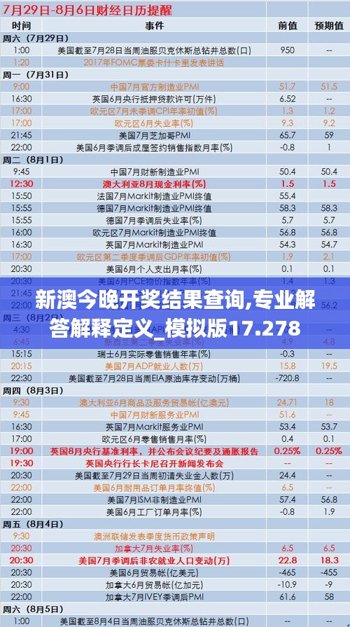 新澳今晚开奖结果查询,专业解答解释定义_模拟版17.278