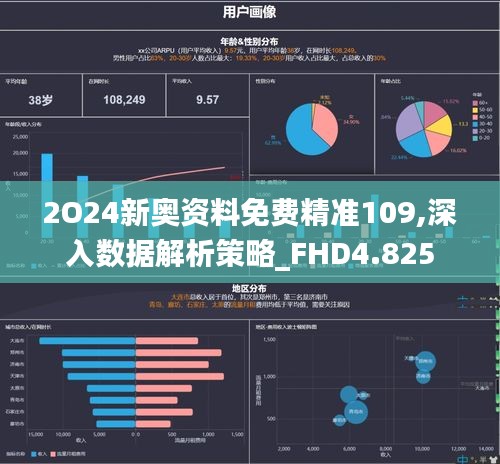 2O24新奥资料免费精准109,深入数据解析策略_FHD4.825