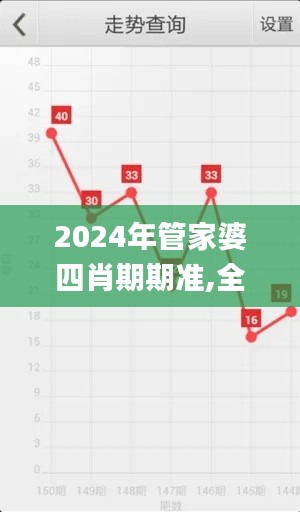 2024年管家婆四肖期期准,全面解析说明_3K5.673