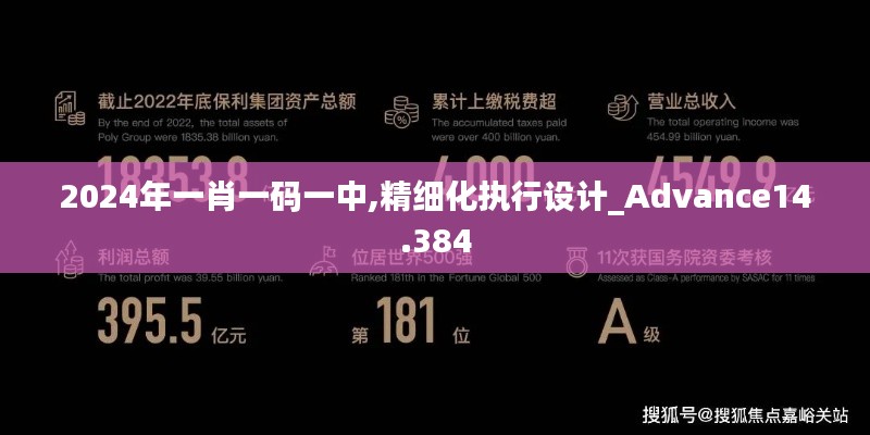 2024年一肖一码一中,精细化执行设计_Advance14.384