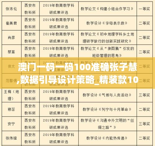 澳门一码一码100准确张子慧,数据引导设计策略_精装款10.510