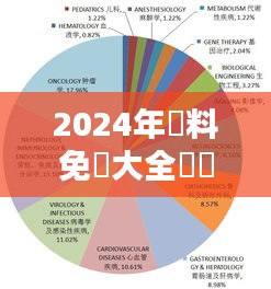 2024年資料免費大全優勢的特色＂：数据可及性加速科研成果的推广