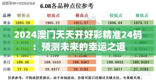 2024澳门天天开好彩精准24码：预测未来的幸运之道