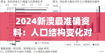 2024新澳最准确资料：人口结构变化对新澳社会的影响