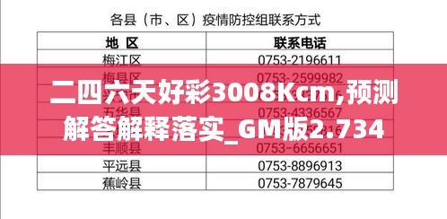 二四六天好彩3008Kcm,预测解答解释落实_GM版2.734