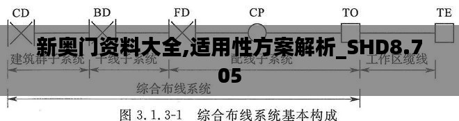 新奥门资料大全,适用性方案解析_SHD8.705