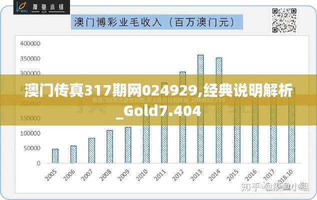 澳门传真317期网024929,经典说明解析_Gold7.404