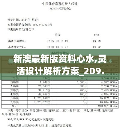 新澳最新版资料心水,灵活设计解析方案_2D9.375