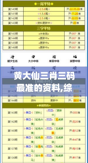 黄大仙三肖三码最准的资料,综合性计划评估_HDR9.257