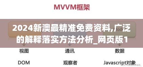 2024新澳最精准免费资料,广泛的解释落实方法分析_网页版13.938