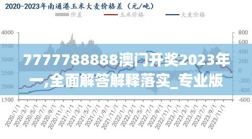 7777788888澳门开奖2023年一,全面解答解释落实_专业版4.406