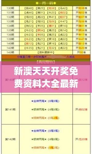 新澳天天开奖免费资料大全最新,理论分析解析说明_2DM1.590