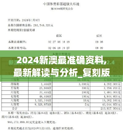 2024新澳最准确资料,最新解读与分析_复刻版17.808