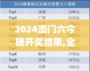 2024澳门六今晚开奖结果,全面数据解析执行_XT3.527