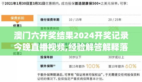 澳门六开奖结果2024开奖记录今晚直播视频,经验解答解释落实_Deluxe1.628