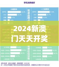 2024新澳门天天开奖资料,数据支持执行方案_KP1.109