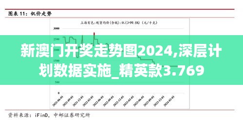 新澳门开奖走势图2024,深层计划数据实施_精英款3.769