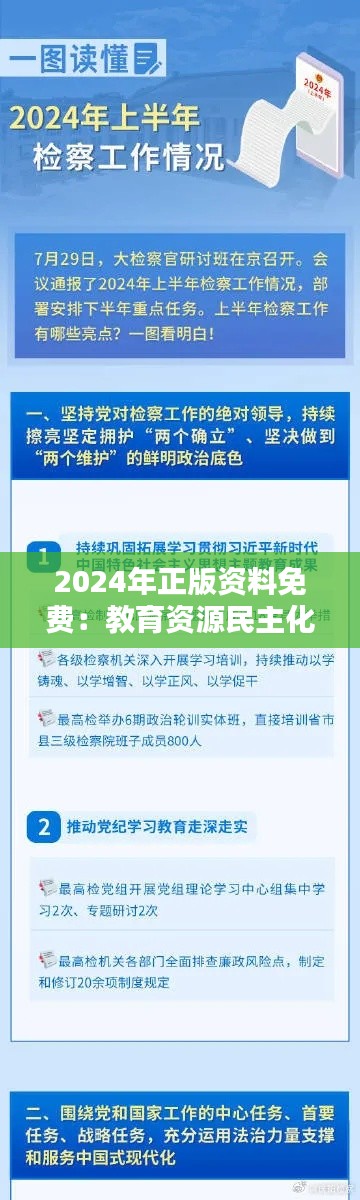 2024年正版资料免费：教育资源民主化的里程碑