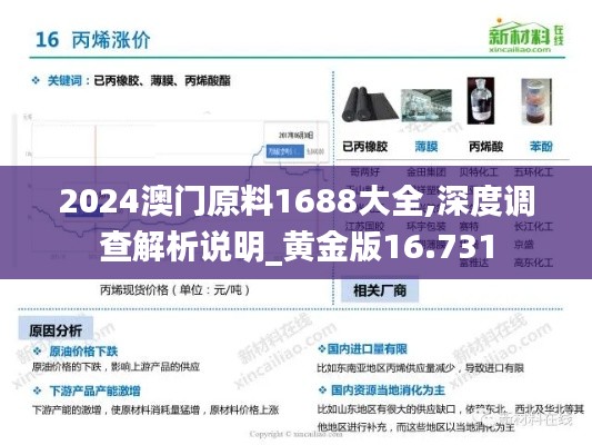 2024澳门原料1688大全,深度调查解析说明_黄金版16.731