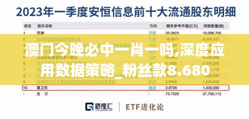 澳门今晚必中一肖一吗,深度应用数据策略_粉丝款8.680