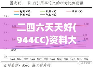 二四六天天好(944CC)资料大全,决策信息解析说明_XT9.451