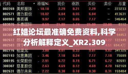 红姐论坛最准确免费资料,科学分析解释定义_XR2.309