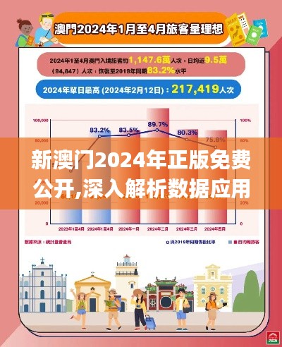 新澳门2024年正版免费公开,深入解析数据应用_超值版13.576